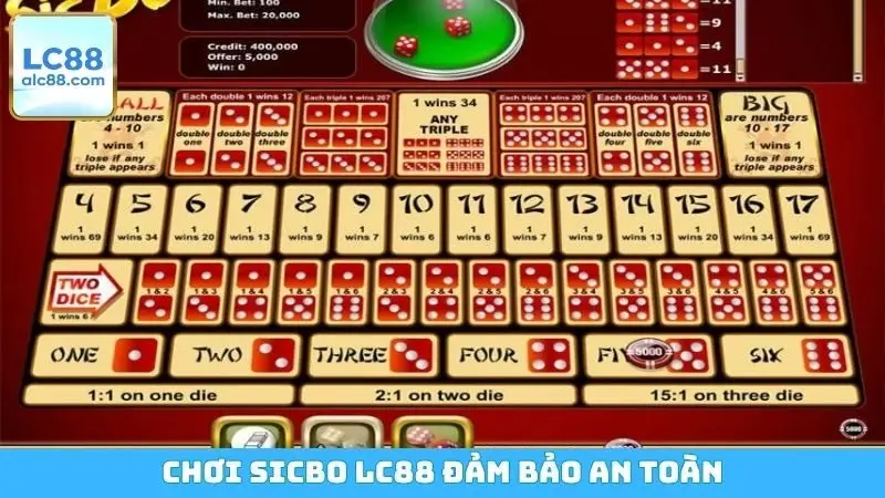 Chơi sicbo LC88 đảm bảo an toàn, kết quả minh bạch